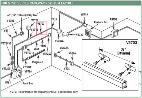 wiremold product catalog